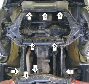 Усиленная защита картера двигателя, КПП (3 мм, сталь) для Mitsubishi L200 2004-2006