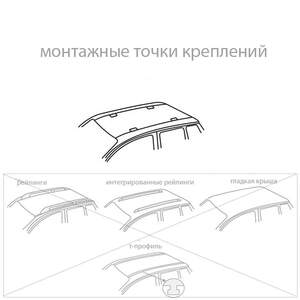 Багажник AMOS BETA на штат.места BMW 5 (F07) GT, Sedan 2009-2018 (дуги аэро-крыло)