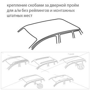 Багажник DROMADER креп.за двер.проемы HYUNDAI i10 Hatchback 5дв 2007-2013 (аэродинамич.дуги)