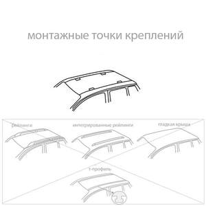 Багажник AMOS BETA на штат.места SUBARU Outback  Kombi 5дв 2003-2014 (аэродинамич.дуги)