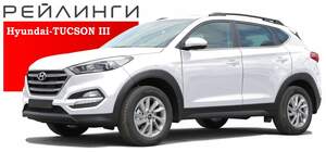 Рейлинги «APS» продольные алюминиевые для HYUNDAI Tucson III (2015-2021) черные Рейлинги «APS» продольные алюминиевые для HYUNDAI Tucson III (2015-2021) черные