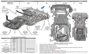 Защита картера и КПП АВС-Дизайн BMW X5M кроссовер 4WD АКПП 2014-н.в..
