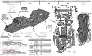 Защита картера, КПП и РК АВС-Дизайн Lexus GX внедорожник 4WD АКПП 2009-2013 2013-н.в.