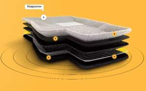 (a) Коврики салона текстильные образцы