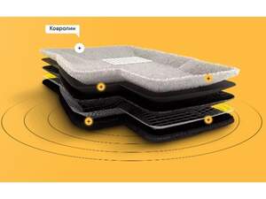 Коврики в салон текстильные Euromat 3D Lux MERCEDES X167 (GLS-Class) (2019-)